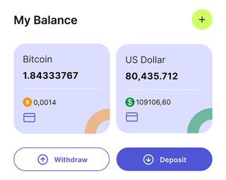 Rizefuku Fortunex automated trading solution dashboard overview