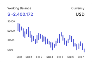 Professional traders analyzing financial markets on Rizefuku Fortunex